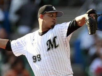 開幕直前 外国人投手たちの嘆き 日本のマウンドは だ プロ野球 集英社のスポーツ総合雑誌 スポルティーバ 公式サイト Web Sportiva 開幕直前 外国人投手たちの嘆き 日本のマウンドは だ プロ野球 集英社のスポーツ総合雑誌 スポルティーバ 公式サイト Web Sportiva
