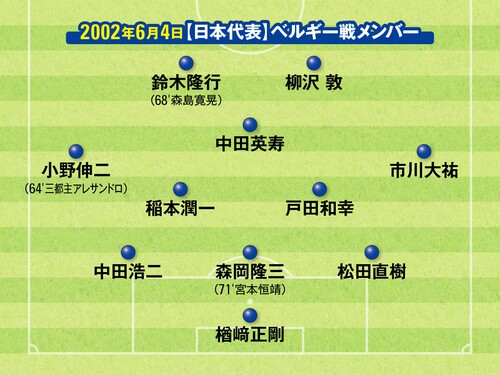 2002年日韓Ｗ杯初戦。日本代表のベルギー戦メンバー