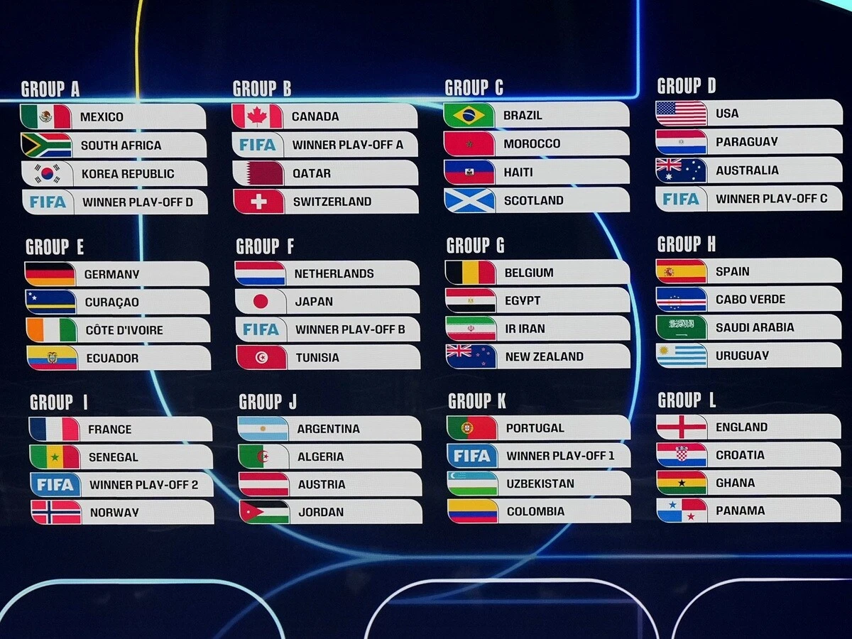 サッカー日本代表グループ突破の条件は？ 福田正博が48カ国方式の新ワールドカップを読む