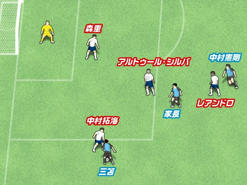 楽天市場 サッカー脳を育む ぴあ 中村憲剛 イースリーショップ