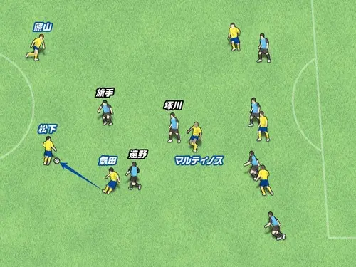 劇的同点弾 仙台が王者 川崎から奪ったゴールはcbの効果的な動きから Jリーグ他 集英社のスポーツ総合雑誌 スポルティーバ 公式サイト Web Sportiva 劇的同点弾 仙台が王者 川崎から奪ったゴールはcbの効果的な動きから Jリーグ他 集英社のスポーツ総合雑誌 スポルティーバ 公式サイト Web Sportiva