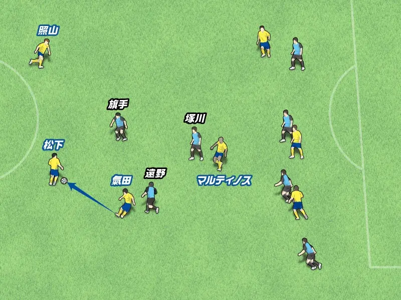 仙台df真瀬拓海が決定機で放ったシュートはクロスバーの上に外れる 集英社のスポーツ総合雑誌 スポルティーバ 公式サイト Web Sportiva 仙台df真瀬拓海が決定機で放ったシュートはクロスバーの上に外れる 集英社のスポーツ総合雑誌 スポルティーバ 公式サイト Web Sportiva