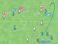 Jリーグ Jリーグ他 集英社のスポーツ総合雑誌 スポルティーバ 公式サイト Web Sportiva