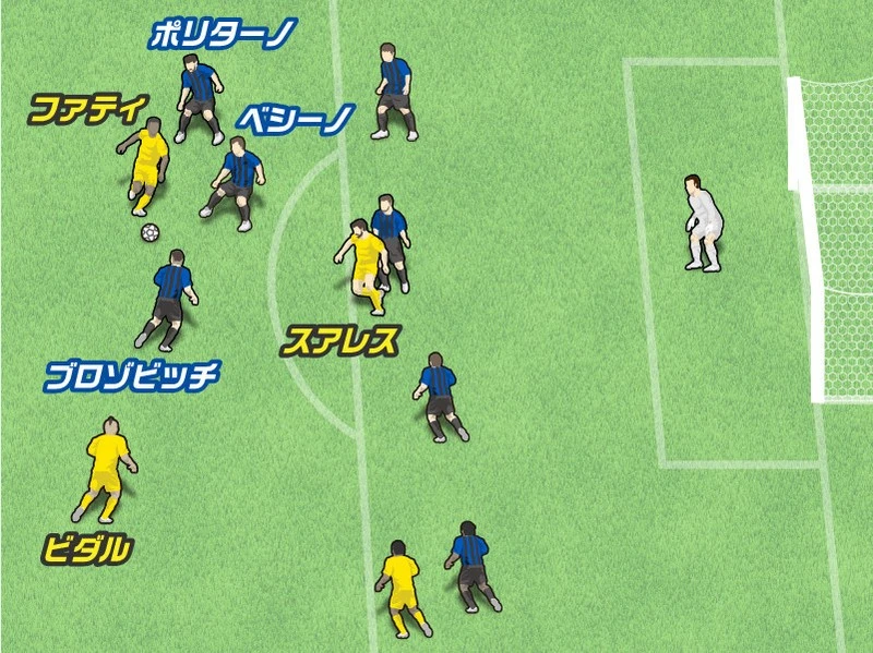 ハイライト バルセロナ V アラベス 集英社のスポーツ総合雑誌 スポルティーバ 公式サイト Web Sportiva