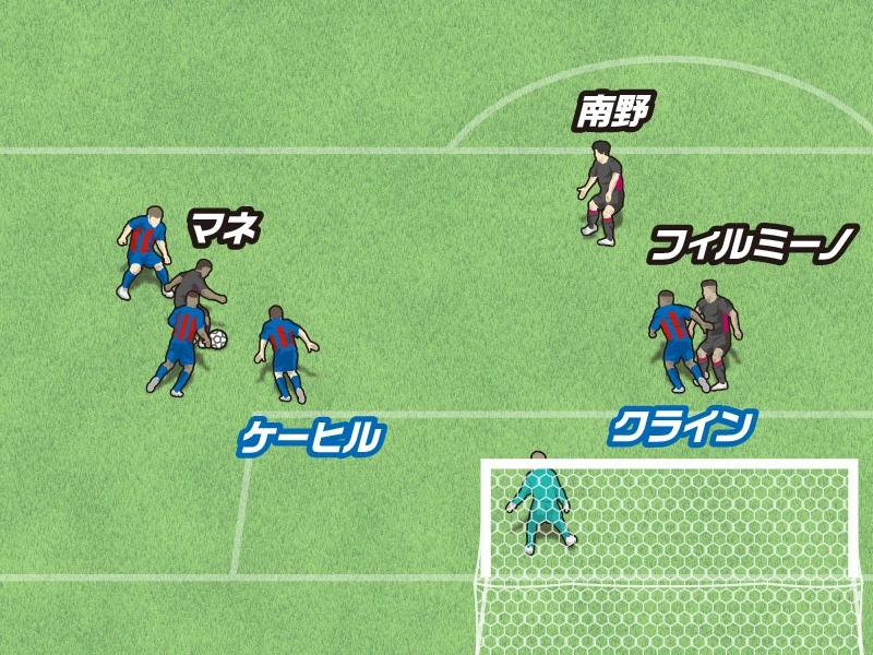南野拓実 待望のプレミア初ゴールのプレーはどこが優れていた 海外サッカー 集英社のスポーツ総合雑誌 スポルティーバ 公式サイト Web Sportiva 南野拓実 待望のプレミア初ゴールのプレーはどこが優れていた 海外サッカー 集英社のスポーツ総合雑誌 スポルティーバ 公式サイト Web Sportiva