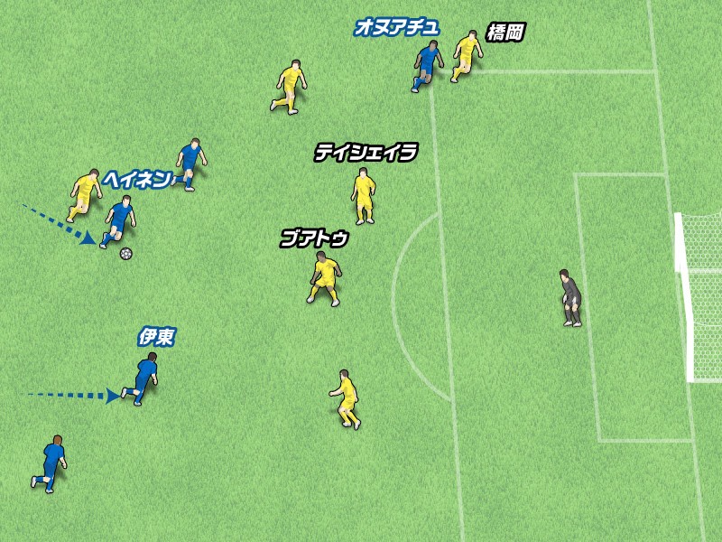 鈴木優磨 の検索結果 集英社のスポーツ総合雑誌 スポルティーバ 公式サイト web sportiva