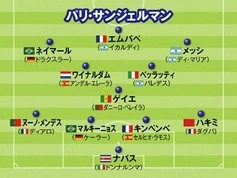 海外サッカー 集英社のスポーツ総合雑誌 スポルティーバ 公式サイト Web Sportiva 海外サッカー 集英社のスポーツ総合雑誌 スポルティーバ 公式サイト Web Sportiva