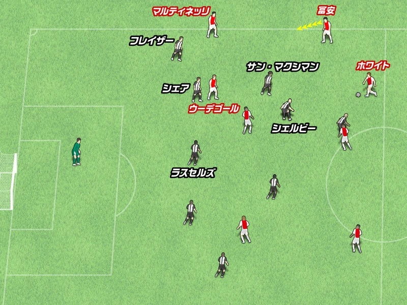 冨安健洋が魅せたプレミアリーグ初アシスト 浮き球パス同様にボールを受ける動き方が見事 海外サッカー 集英社のスポーツ総合雑誌 スポルティーバ 公式サイト Web Sportiva