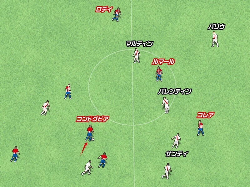 アトレティコ マドリードは不調脱出か ポジショナルプレーで奪った秀逸なゴール 海外サッカー 集英社のスポーツ総合雑誌 スポルティーバ 公式サイト Web Sportiva