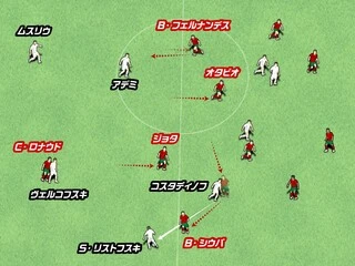 Euroに続きｗ杯予選もヤバい オランダ代表はなぜ弱くなったのか 海外サッカー 集英社のスポーツ総合雑誌 スポルティーバ 公式サイト Web Sportiva