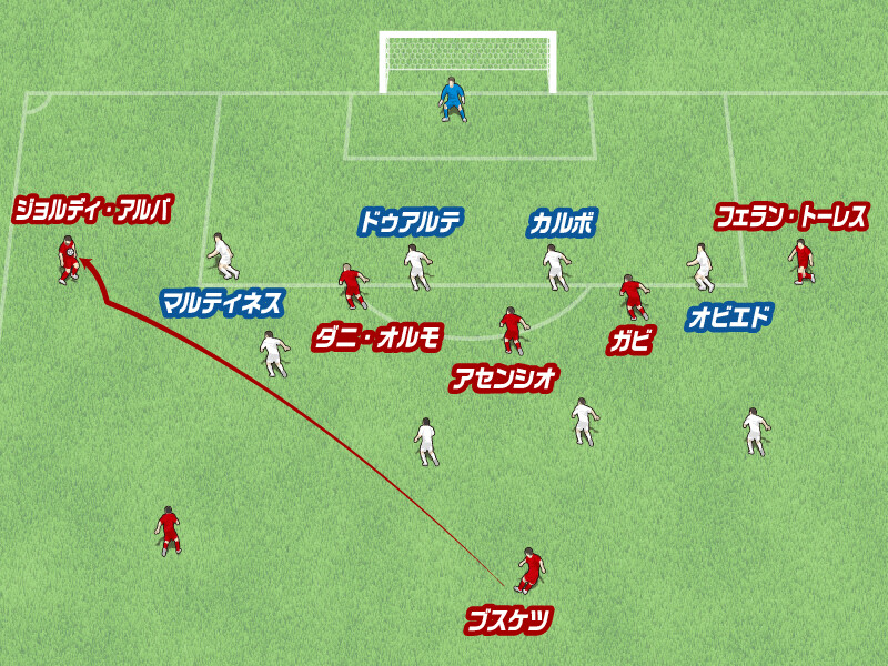 日本vスペイン戦マッチデーマーク入り公式試合球アル・リフラ プロ5号