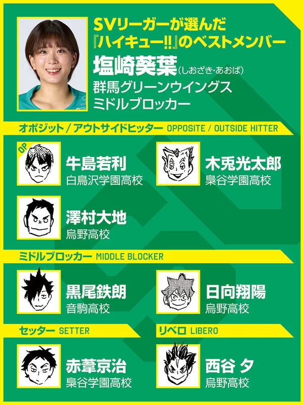 （ｃ）古舘春一／集英社　選手写真／SVリーグ