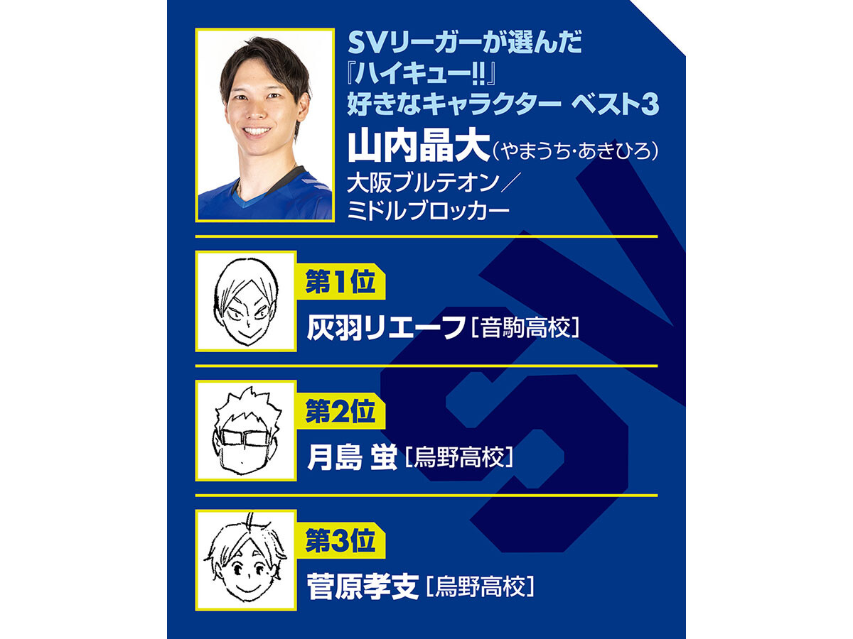 【ハイキュー‼×SVリーグ】大阪ブルテオン山内晶大が振り返る、パリ五輪のあと１点 『ハイキュー‼』は「もっと早く見ておけばよかった」