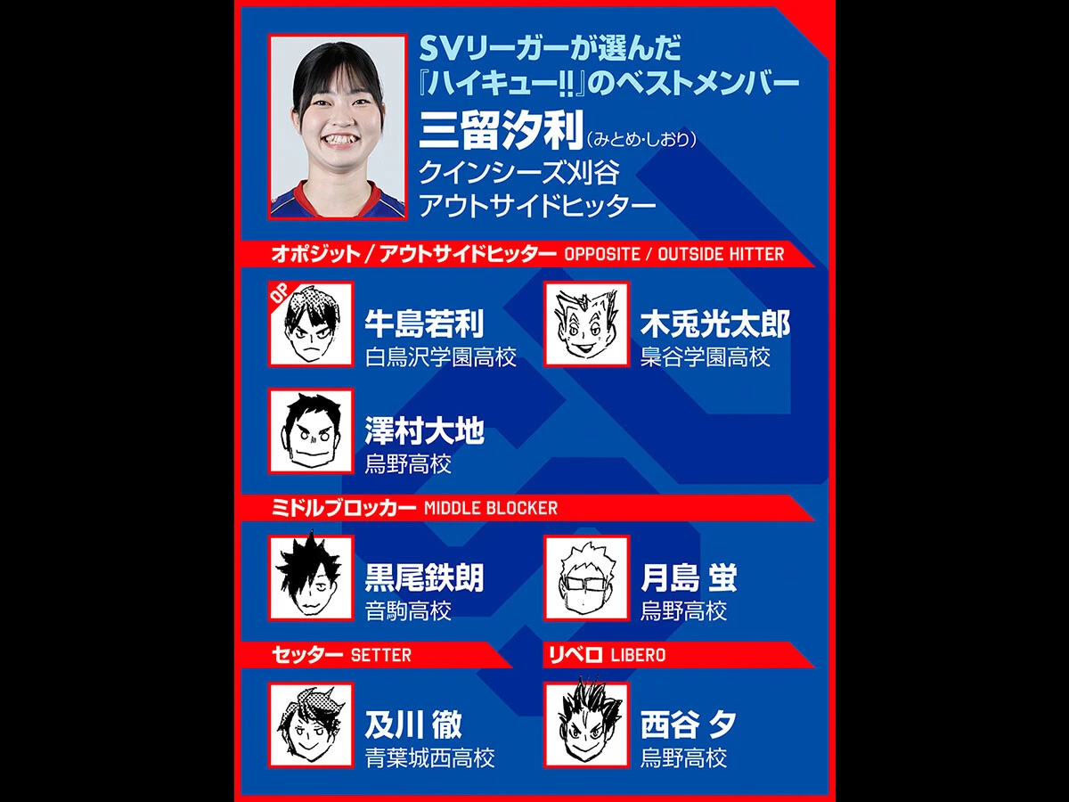 【ハイキュー‼×SVリーグ】クインシーズ刈谷の三留汐利は日向翔陽の名言に「鳥肌」　ベストメンバーの７人は？