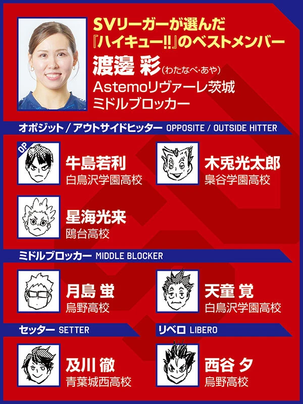 ハイキュー‼×SVリーグ】Astemoリヴァーレ茨城の渡邊彩は、及川徹の名言