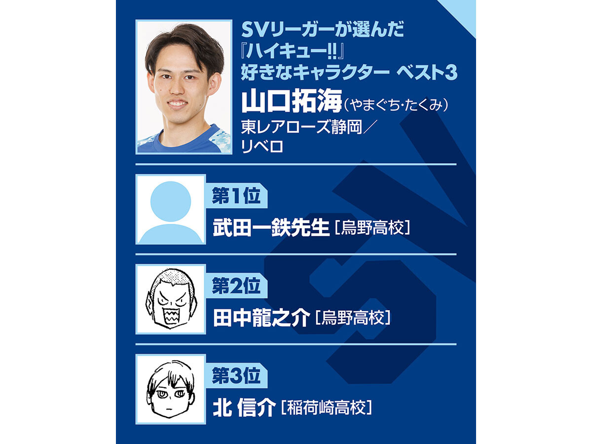 【ハイキュー‼×SVリーグ】東レ静岡の山口拓海は烏野の武田一鉄の言葉に「奮い立つ」 リベロとして目指すのは「陰の立役者」