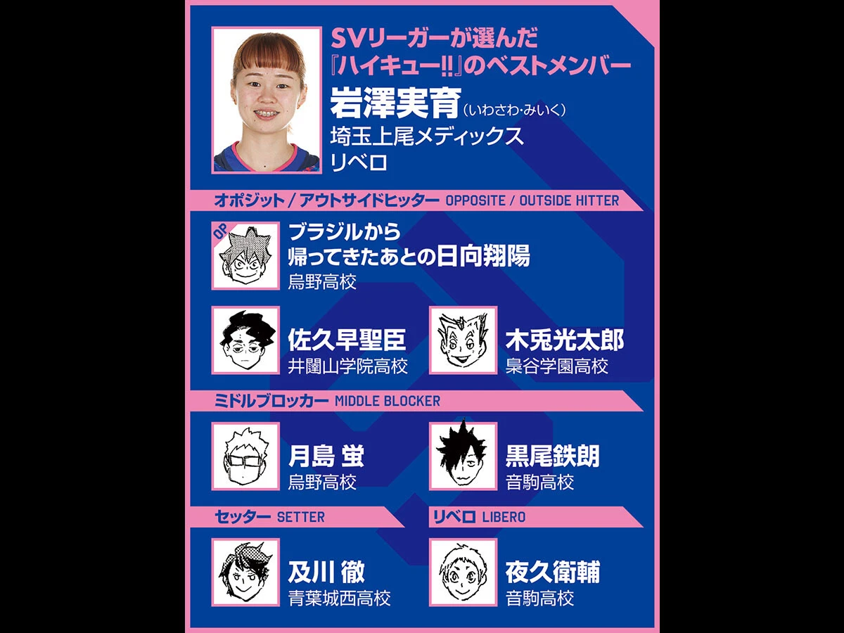 【ハイキュー‼×SVリーグ】埼玉上尾・岩澤実育が選出したベストメンバーはクセあり？