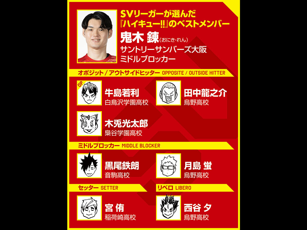 【ハイキュー‼×SVリーグ】サントリー鬼木錬が選ぶ『ハイキュー‼』ベストメンバー　自分と同じミドルでは音駒のクロに共感