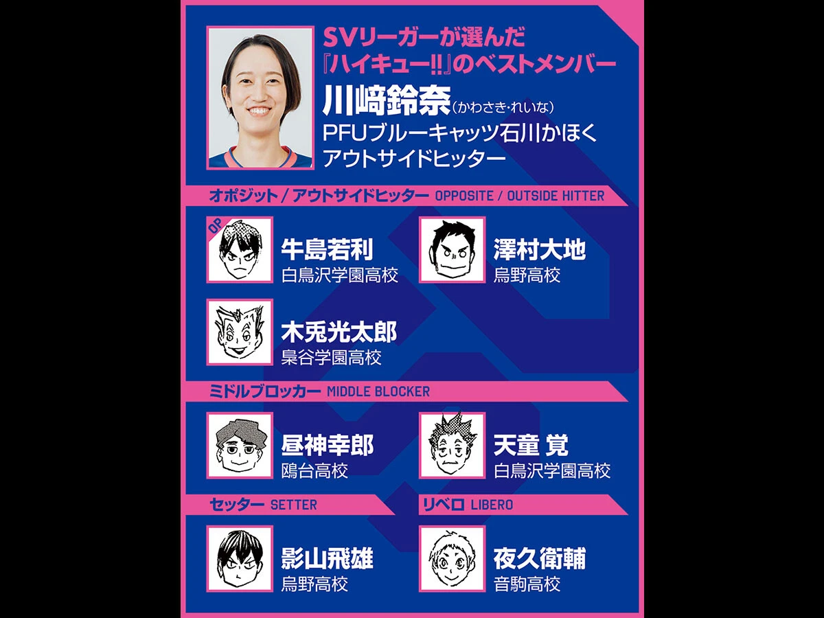 【ハイキュー‼×SVリーグ】元ミドルの川﨑鈴奈が助けられている昼神幸郎の言葉とは？　選んだベストメンバーのサイド陣は強力で安定