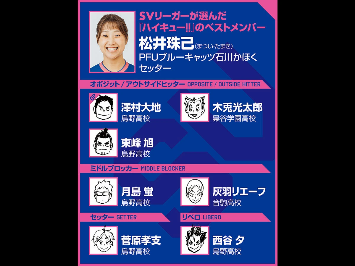 【ハイキュー‼×SVリーグ】石川かほくの松井珠己が選ぶ『ハイキュー‼』ベストメンバー　セッターを影山飛雄ではなく菅原孝支にした理由は？