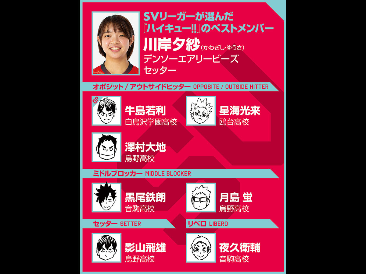 【ハイキュー‼×SVリーグ】川岸夕紗が選んだ『ハイキュー‼』ベストメンバーは？　自身はセッターながら東峰旭が感じた「恐怖」に共感