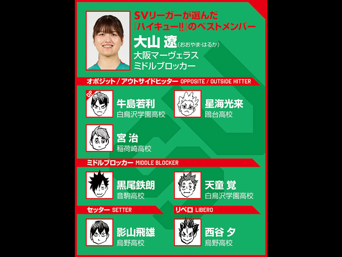 【ハイキュー‼×SVリーグ】大山遼が『ハイキュー‼』ベストメンバーに選んだ、憧れのミドルブロッカーとは？ 「相手を存分に煽ってほしい」