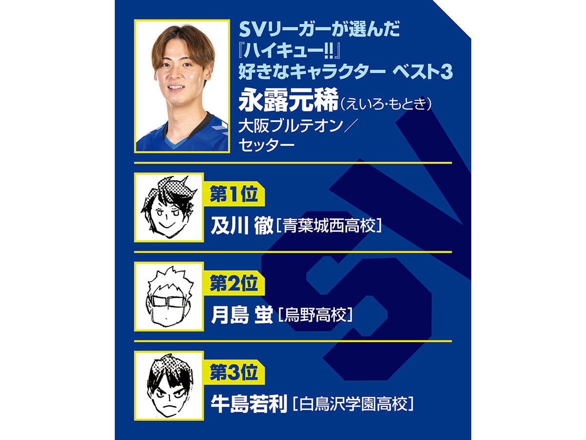 【ハイキュー‼×SVリーグ】大阪ブルテオン永露元稀は192cmの「勝たせるセッター」 青葉城西の司令塔・及川徹は「憧れる」