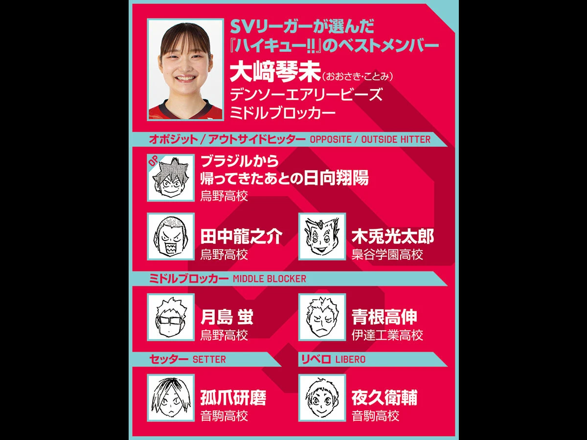 【ハイキュー‼×SVリーグ】大﨑琴未は音駒高校の指揮官の言葉でリハビリを乗り越えた「一番無意味なのは『ただ』やること」