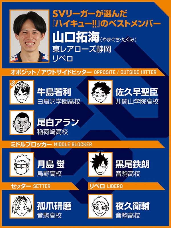 （ｃ）古舘春一／集英社　選手写真／SVリーグ