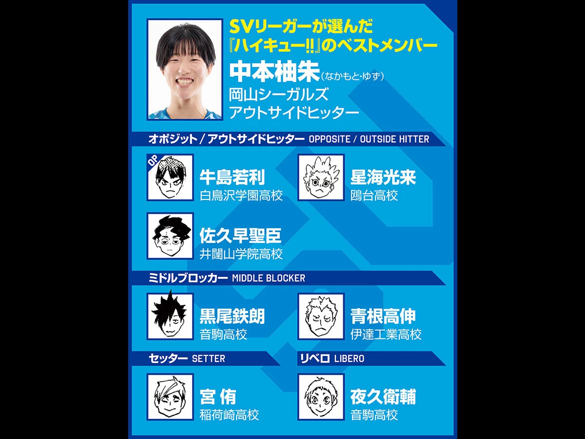 【ハイキュー‼×SVリーグ】 中本柚朱のベストメンバーは"つなぐ"チーム　音駒好きとしては、孤爪研磨が苦しむ一戦が推し
