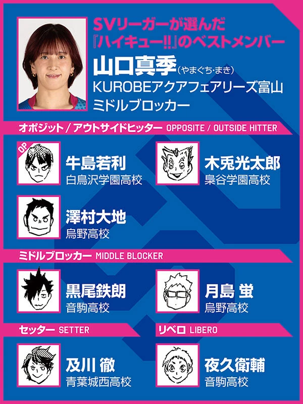 （ｃ）古舘春一／集英社選手写真／SVリーグ