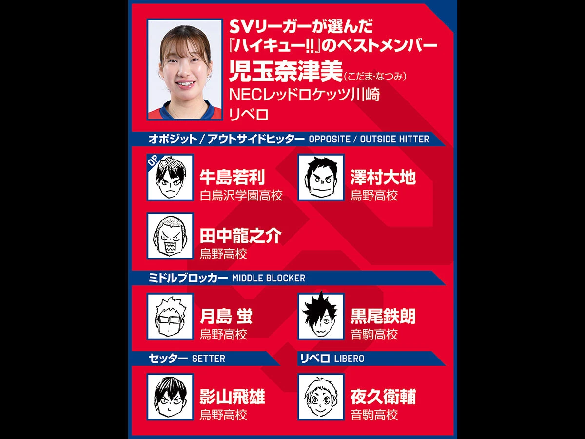 【ハイキュー‼×SVリーグ】児玉奈津美の理想は音駒高校のバレー　リベロの夜久衛輔は「"そこにいる"のがいい」