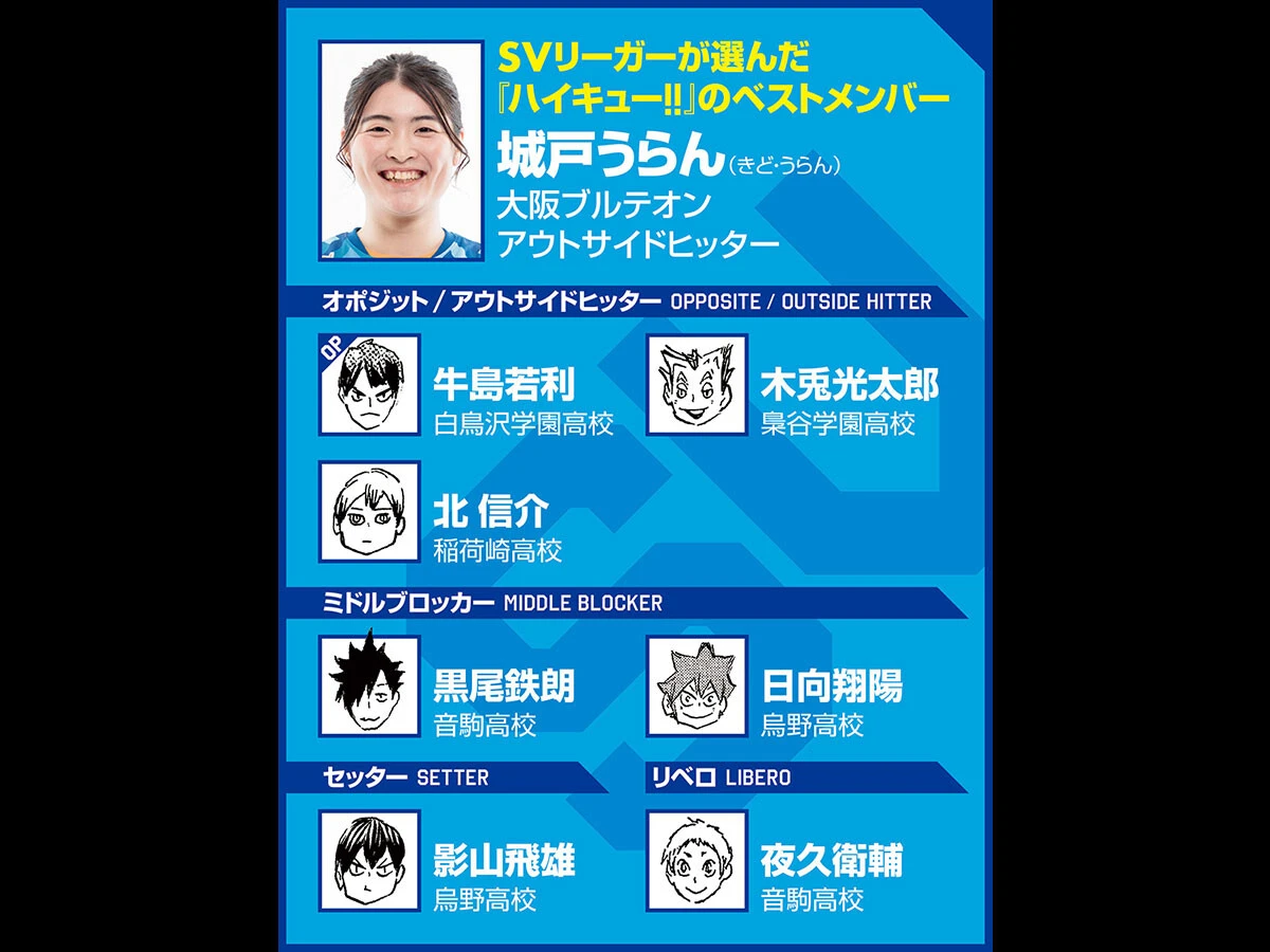 【ハイキュー‼×SVリーグ】岡山の城戸うらんは北信介をベストメンバーに　チームを引き締める力は「積み重ねてきた日々があってこそ」