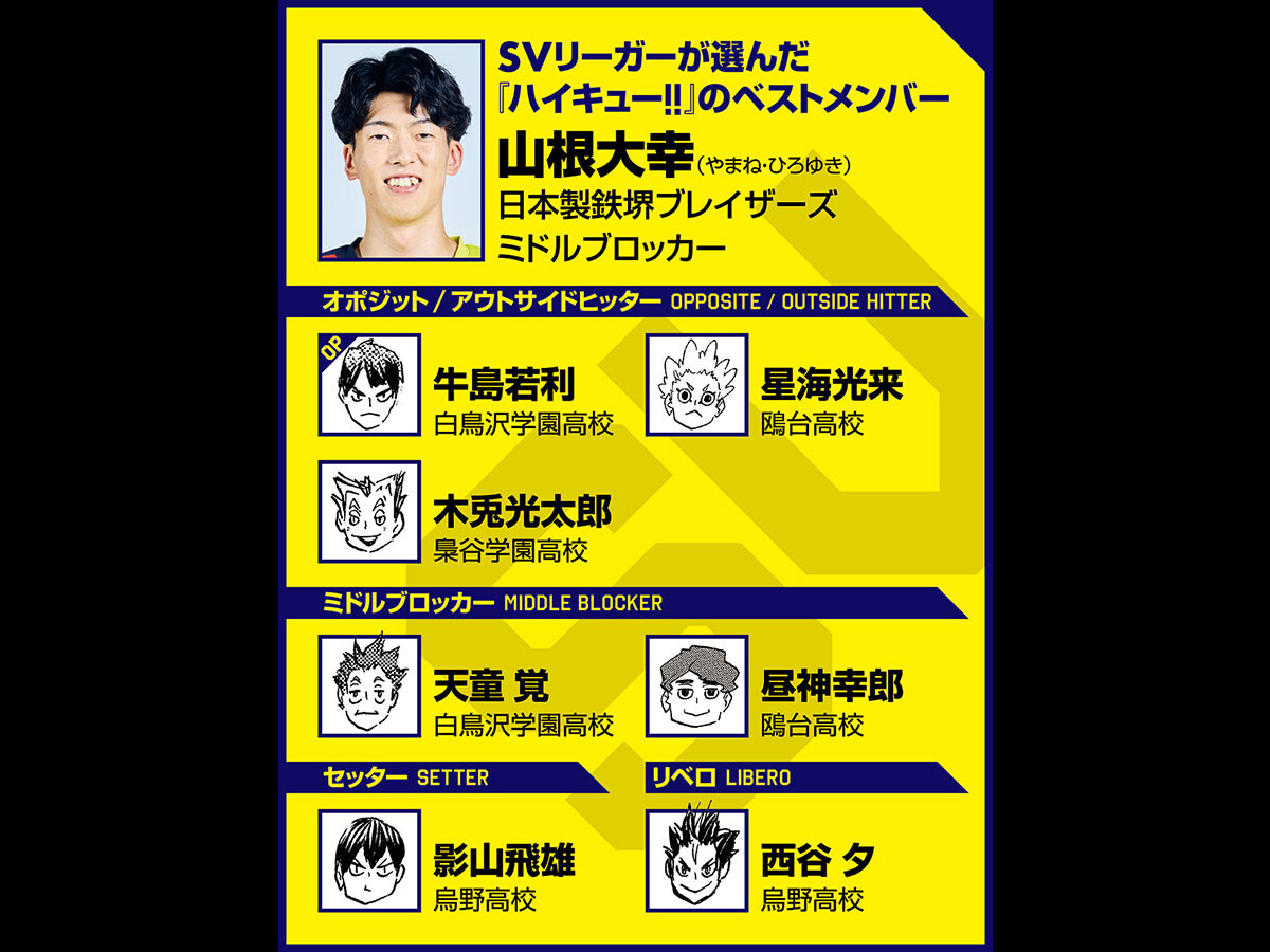 【ハイキュー‼×SVリーグ】山根大幸が選んだベストゲームは物語が完結する試合　最後は日向翔陽と影山飛雄の対決で「最高ですよ」