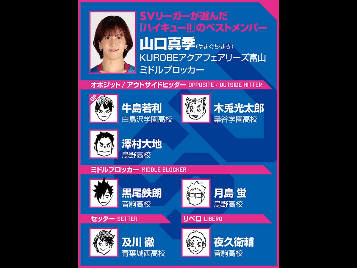 【ハイキュー‼×SVリーグ】山口真季が選んだベストメンバーは、黒尾・月島の「師弟コンビ」など安定感抜群