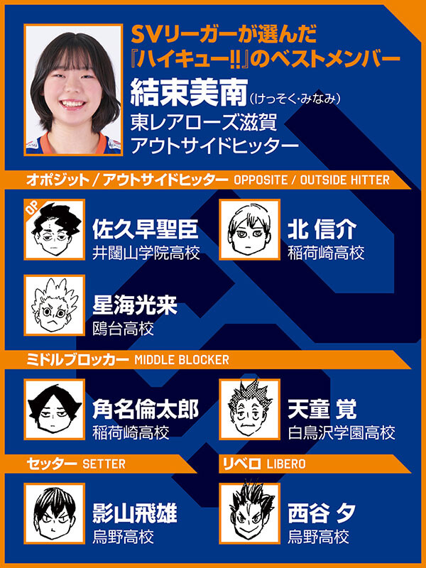 （ｃ）古舘春一／集英社　選手写真／SVリーグ