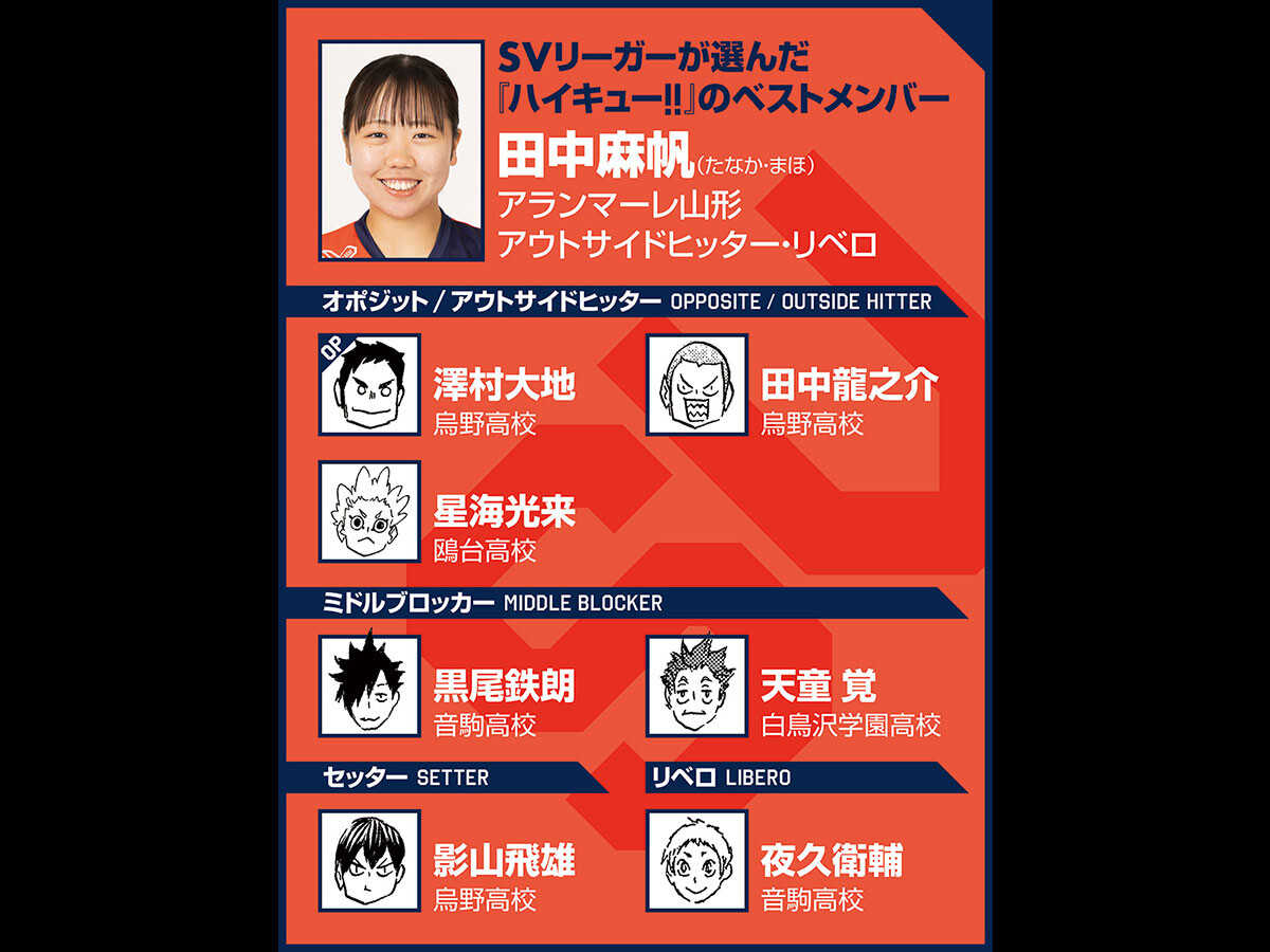 【ハイキュー‼×SVリーグ】田中麻帆がベストメンバーの選定で迷った西谷夕と夜久衛輔　決め手はリベロをやって気づいた"大きさ"
