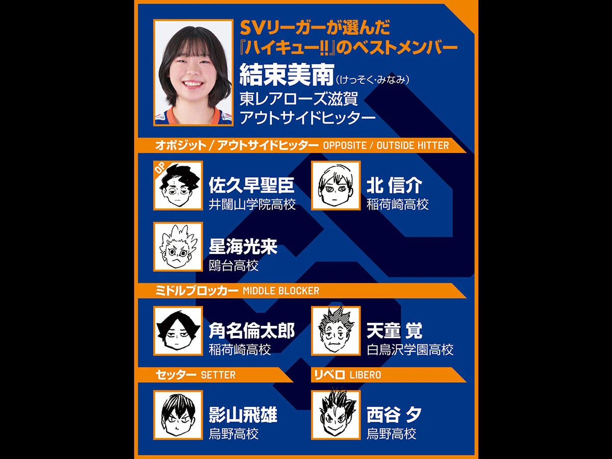 【ハイキュー‼×SVリーグ】結束美南が影山飛雄と日向翔陽の"最強"コンビに思う、セッターとスパイカーの関係