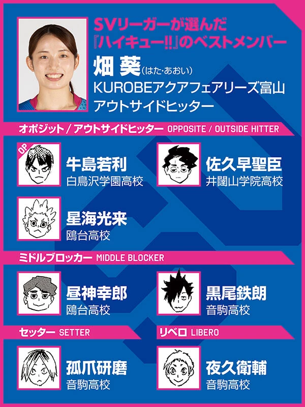 （ｃ）古舘春一／集英社選手写真／SVリーグ