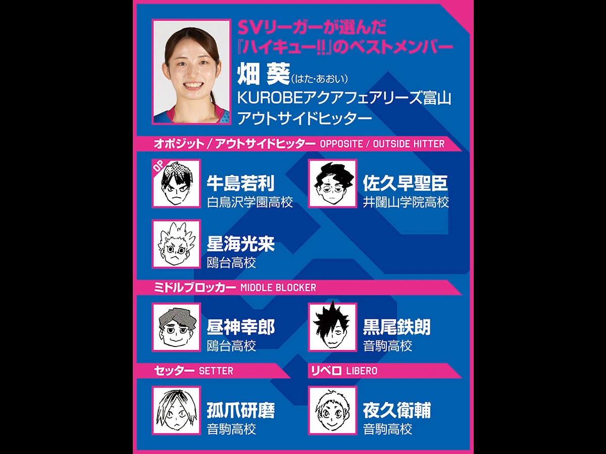 【ハイキュー‼×SVリーグ】畑葵が選んだベストメンバーはバレーIQ高め　胸に刺さった田中龍之介の名言も語った