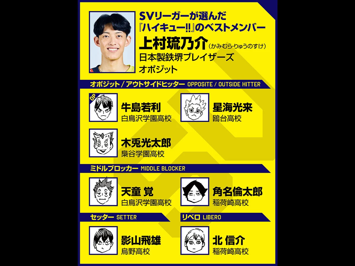 【ハイキュー‼×SVリーグ】上村琉乃介が"ゴミ捨て場の決戦"に感じたリアル　孤爪研磨のセリフに「春高バレーを思い出す」