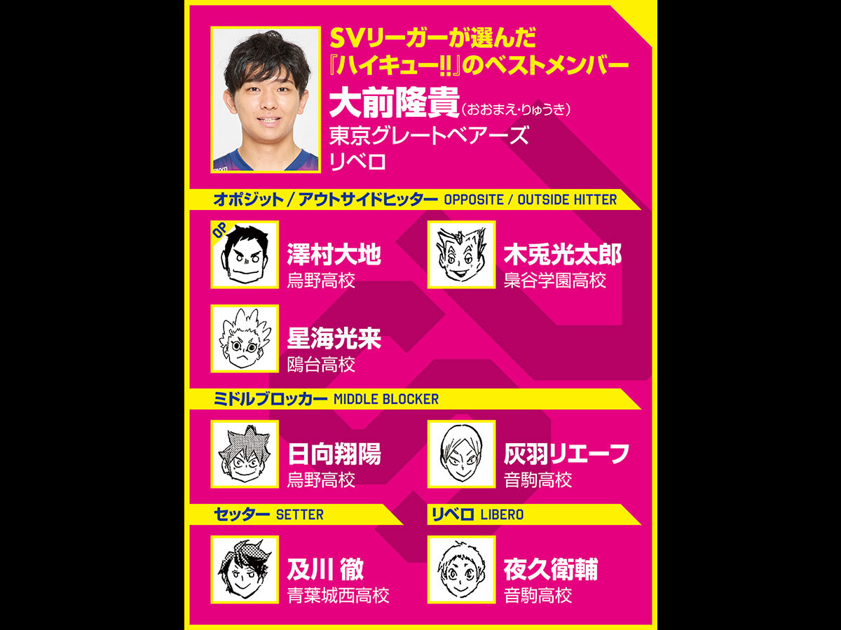 【ハイキュー‼×SVリーグ】大前隆貴は日向翔陽と星海光来をベストメンバーに選出「ちっちゃくても勝てる」