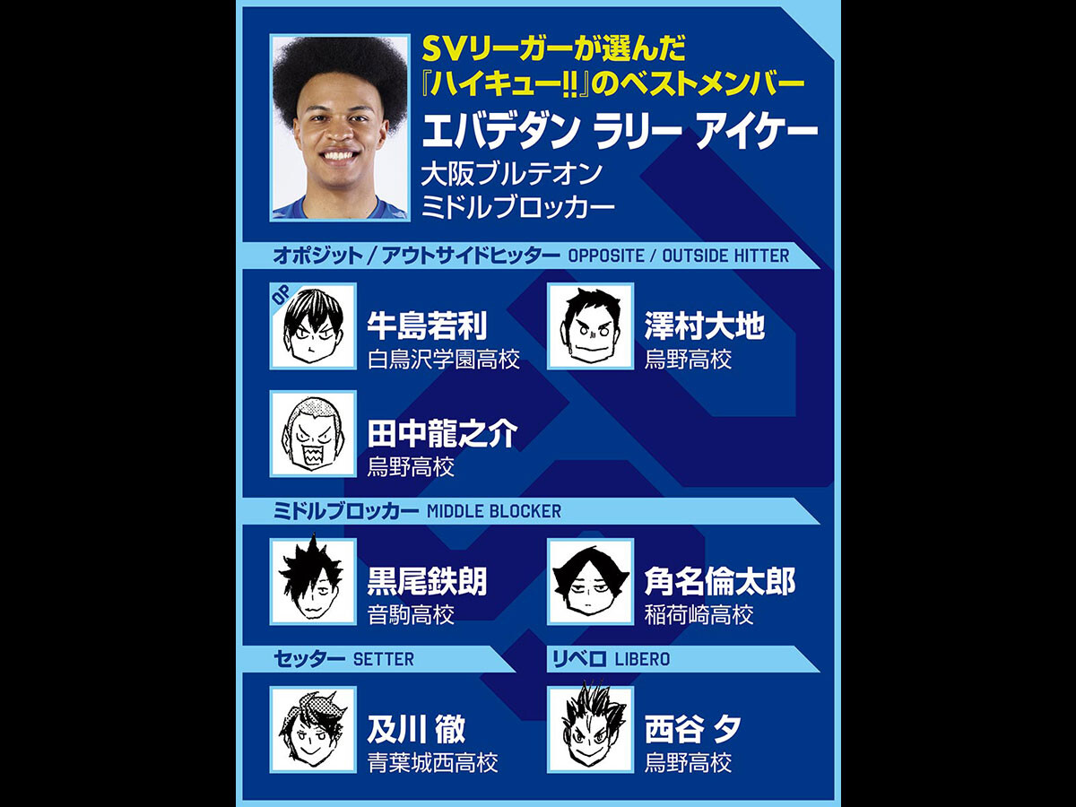 【ハイキュー‼×SVリーグ】エバデダン ラリーがベストメンバーに選んだ、澤村大地の「一番、鳥肌が立った」セリフとは？