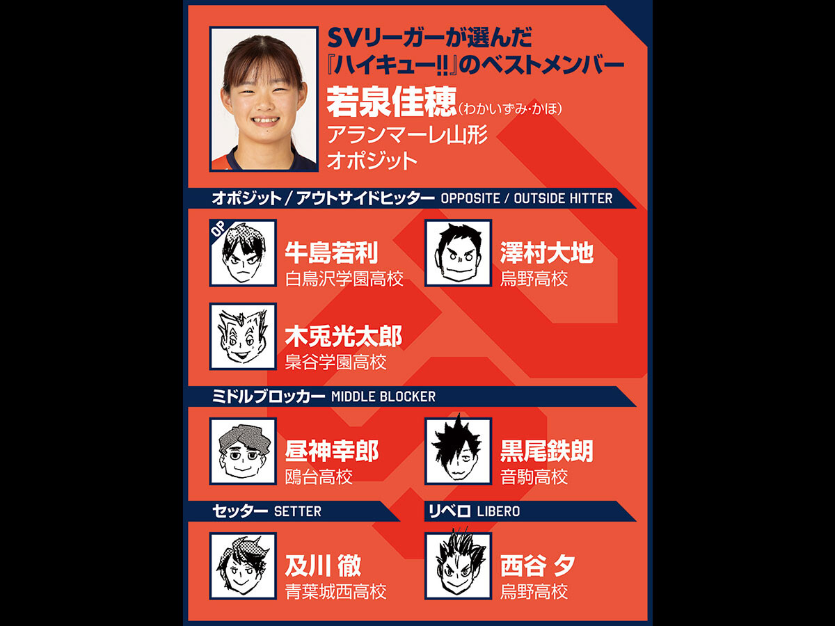 【ハイキュー‼×SVリーグ】若泉佳穂の「憧れ」はウシワカ、「推し」は赤葦京治　ミスのあとのタスクフォーカスに共感