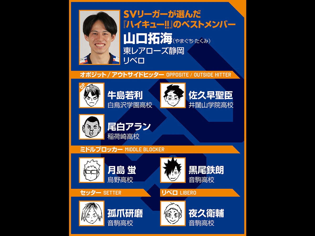 【ハイキュー‼×SVリーグ】山口拓海は妻が「僕以上に『ハイキュー‼』が好き」アドバイスを受けてベストメンバーを選出した