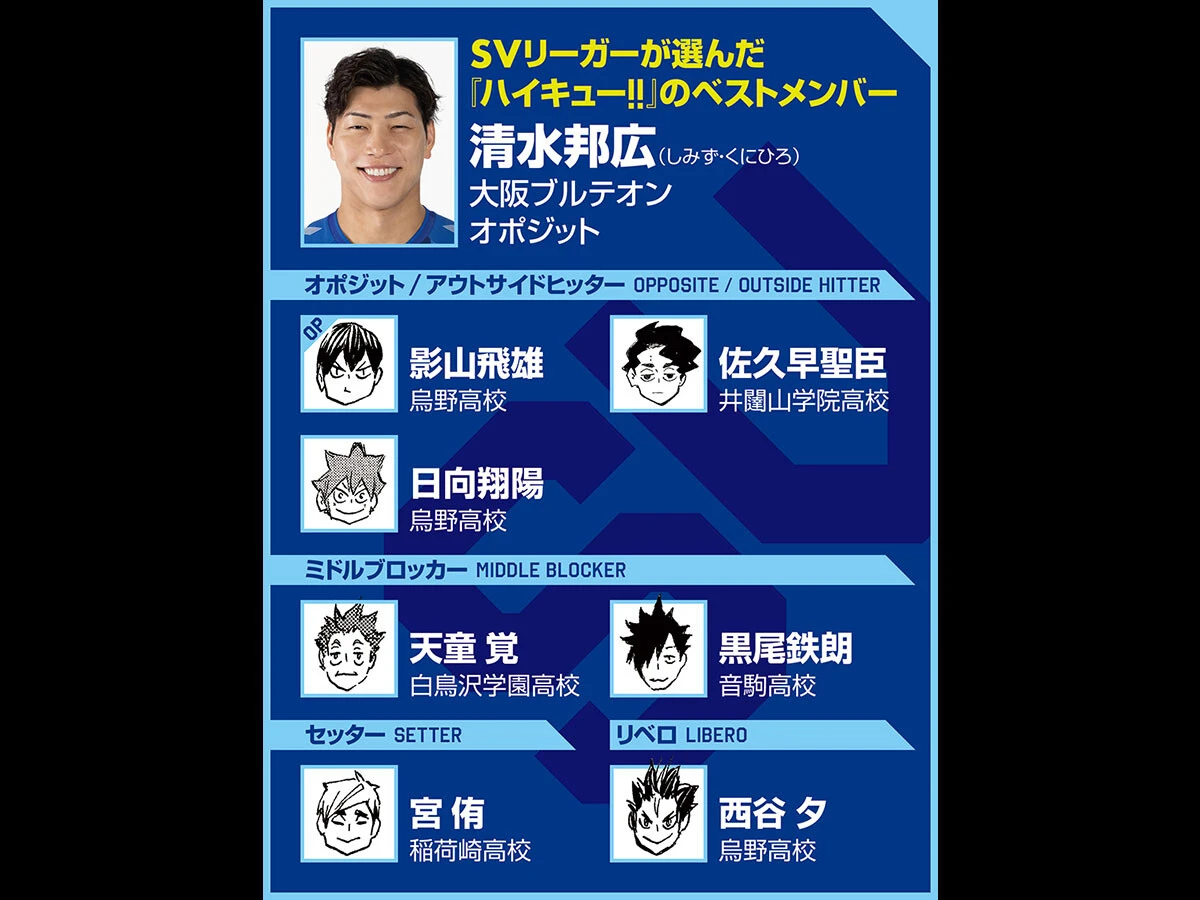 【ハイキュー‼×SVリーグ】清水邦広が選んだベストメンバーは、影山飛雄と宮侑のツーセッター 監督目線で欲しい選手は？