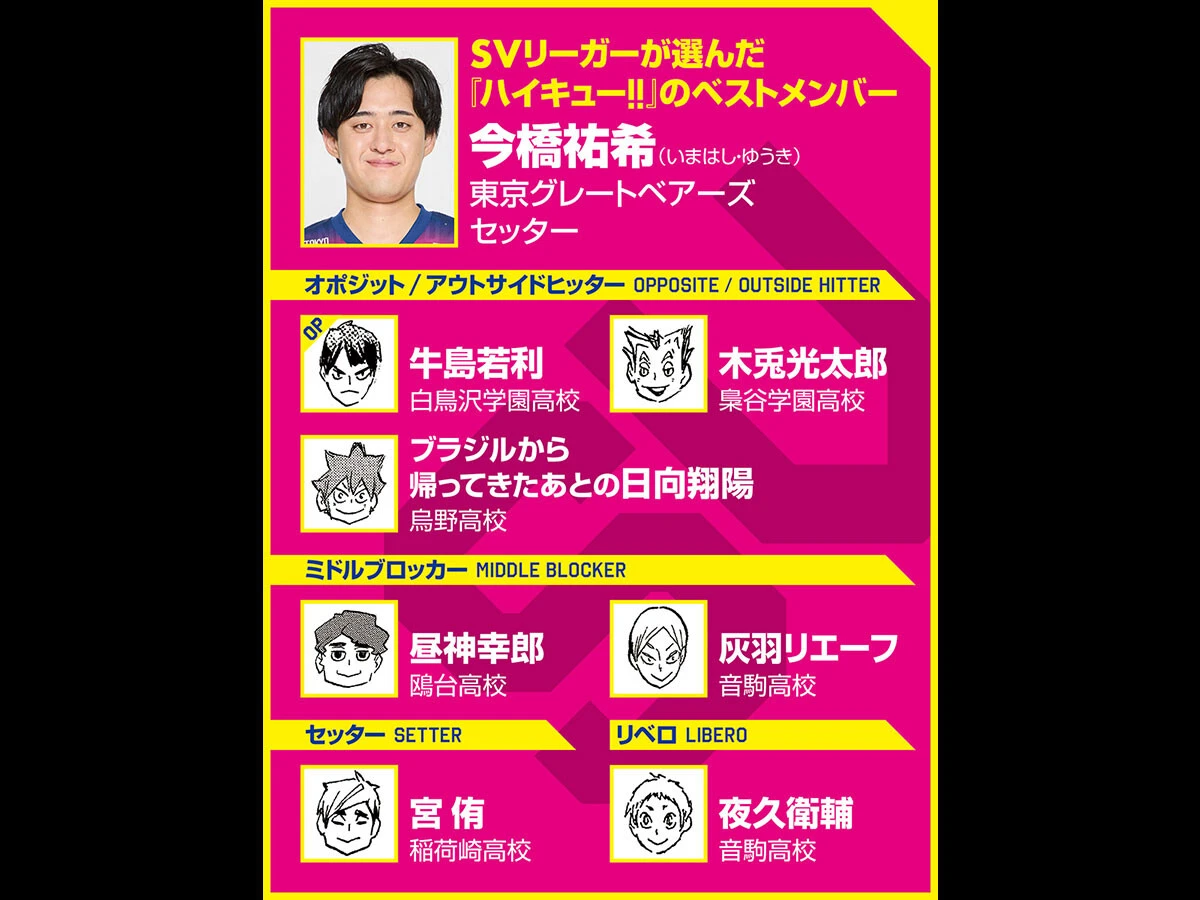 【ハイキュー‼×SVリーグ】今橋祐希がセッターとして共感する、宮侑の「よりいっぱいのモンで支えたんねん」精神