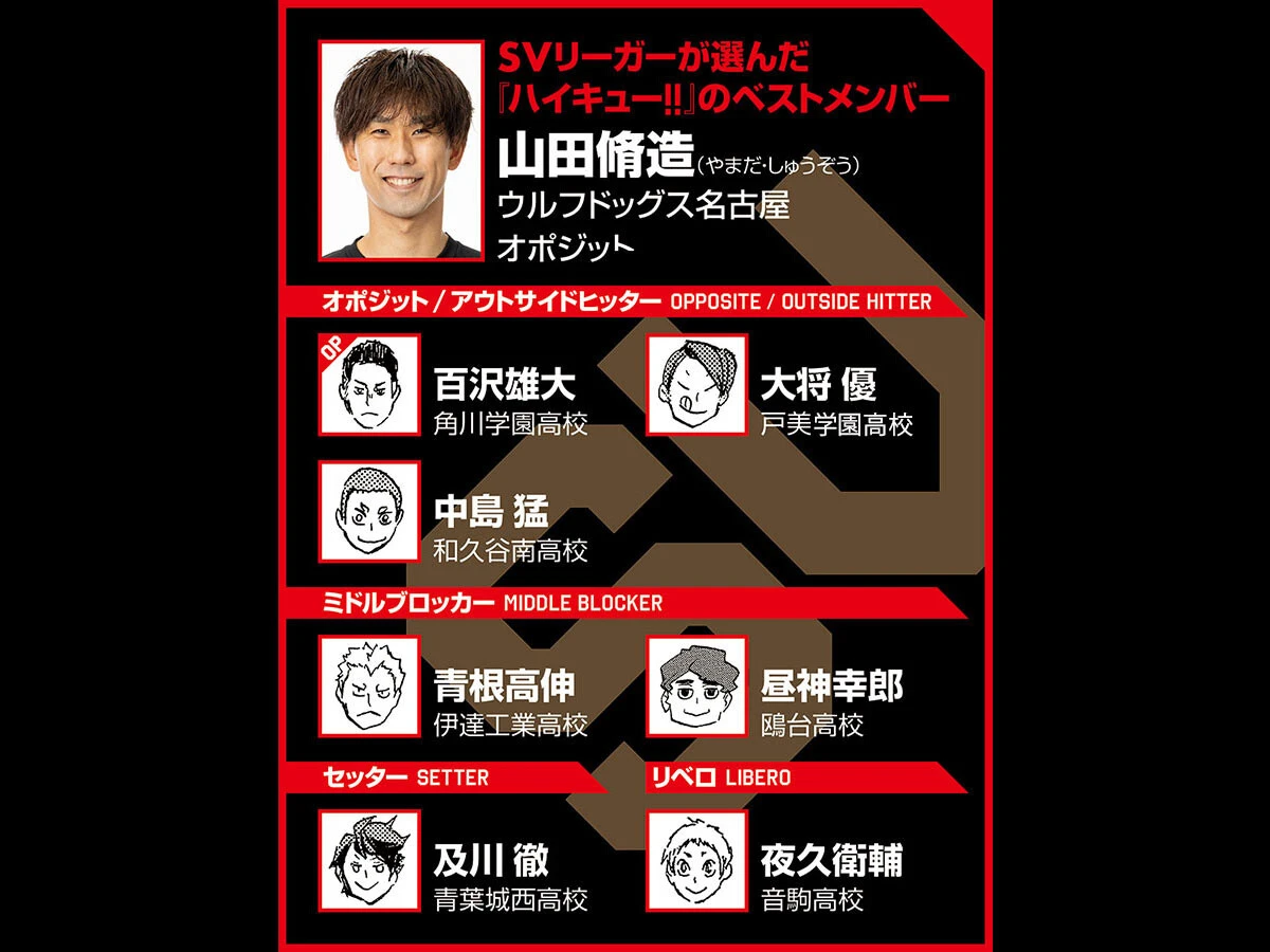 【ハイキュー‼×SVリーグ】山田脩造のベストゲームは"三大エース"が光る試合　ベストメンバー選びは"遊び"も意識