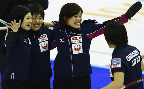 ソチ五輪出場を決めた日本女子代表。
