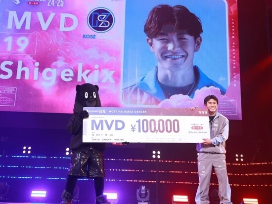 Shigekix はDリーグのなかでも特別な存在のひとり　 ©D.LEAGUE24-25